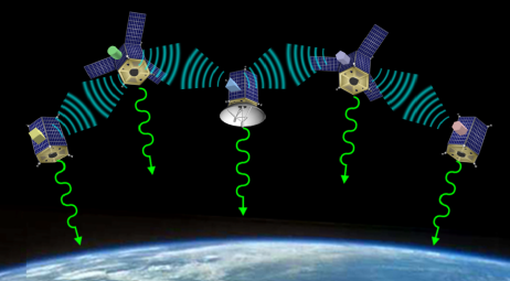 טכניון חלל darpa f6