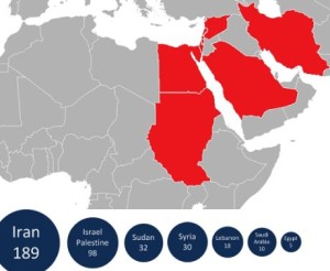 וירוס רוגלה