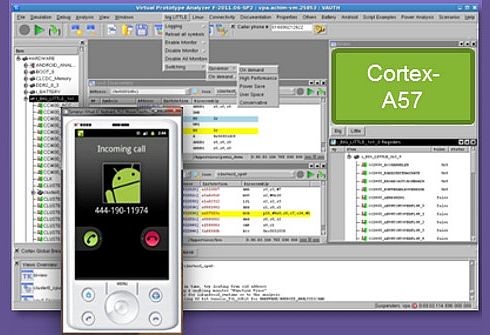 הממשק של Virtualizer לפיתוח תוכנה על-גבי מודל ממוחשב של השבב