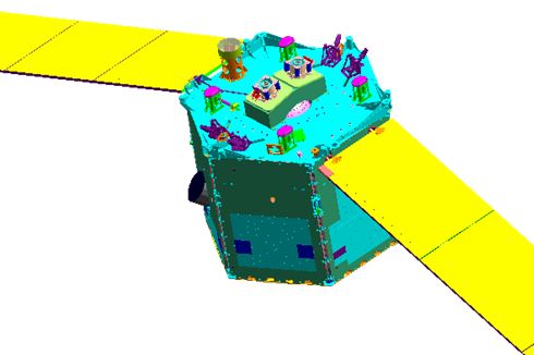 הדגם העקרוני של פלטפורמת Venus