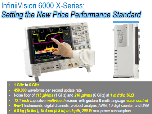 AGILENT-X-SERIES