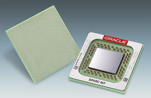 SPARC-IN-TECHTIME