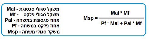 משוואת גרילי לחישוב המשקל הסגולי של משחת ההלחמה
