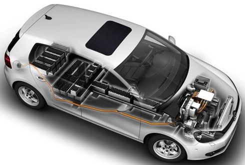 דגם הקונספט של פולקסווגן למכונית גולף חשמלית