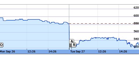 nano-dimension-stock