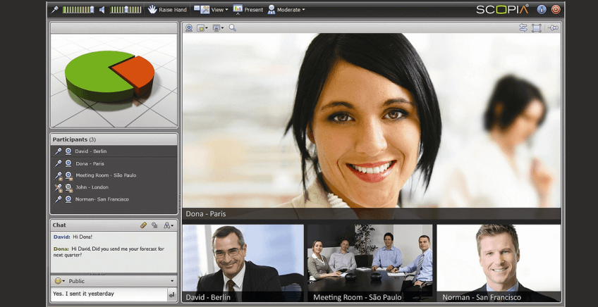 Avaya Video Conference - Techtime - חדשות אלקטרוניקה והייטק