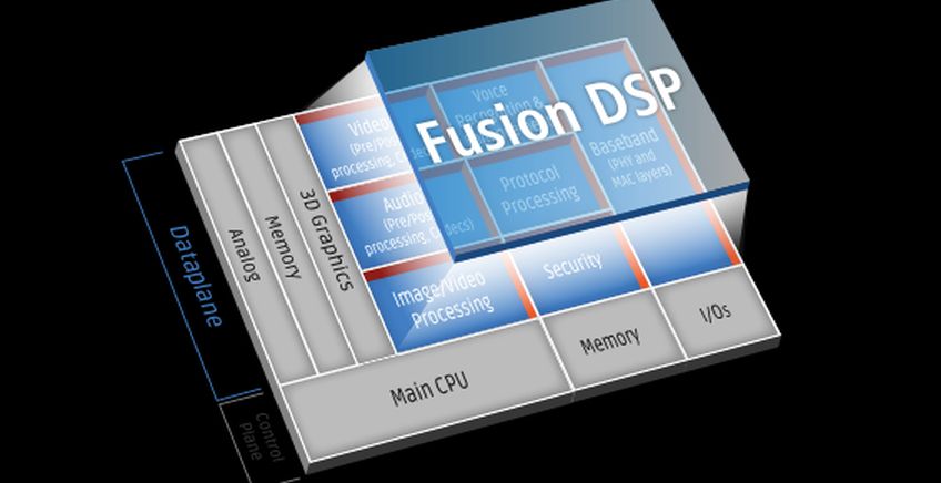 Tensilica Fusion DSP