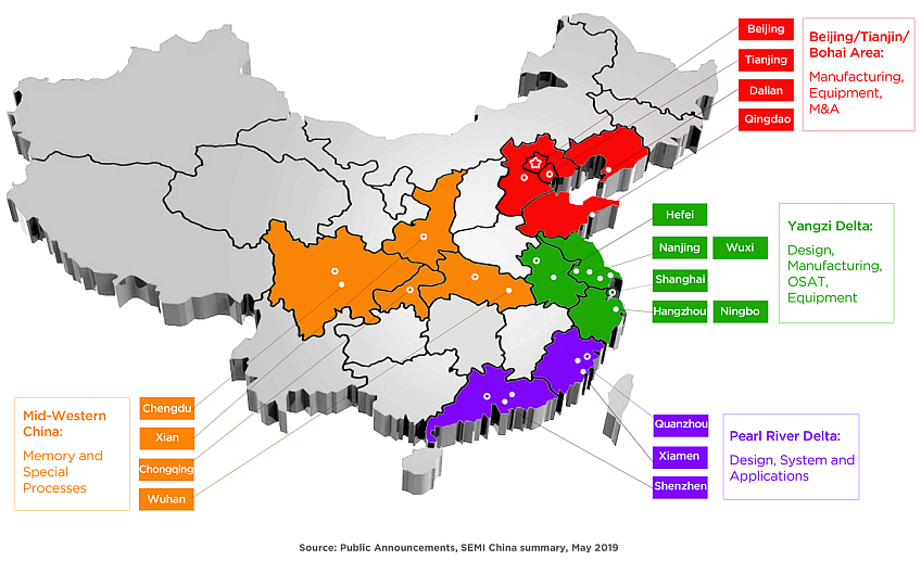 תשתית ייצור השבבים של סין. מקור: semi.org