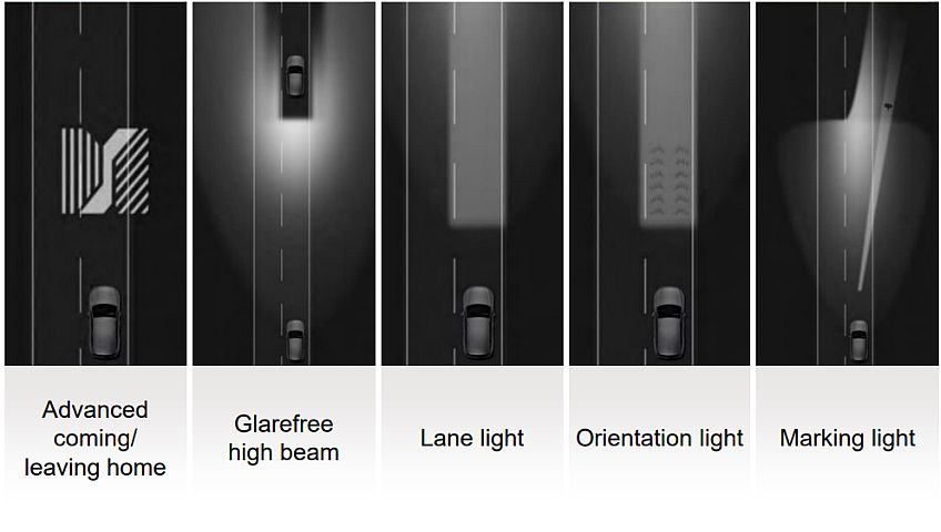 תבניות תאורה המיוצרות באמצעות טכנולוגיית µPLS של אינפיניאון. מקור: אאודי