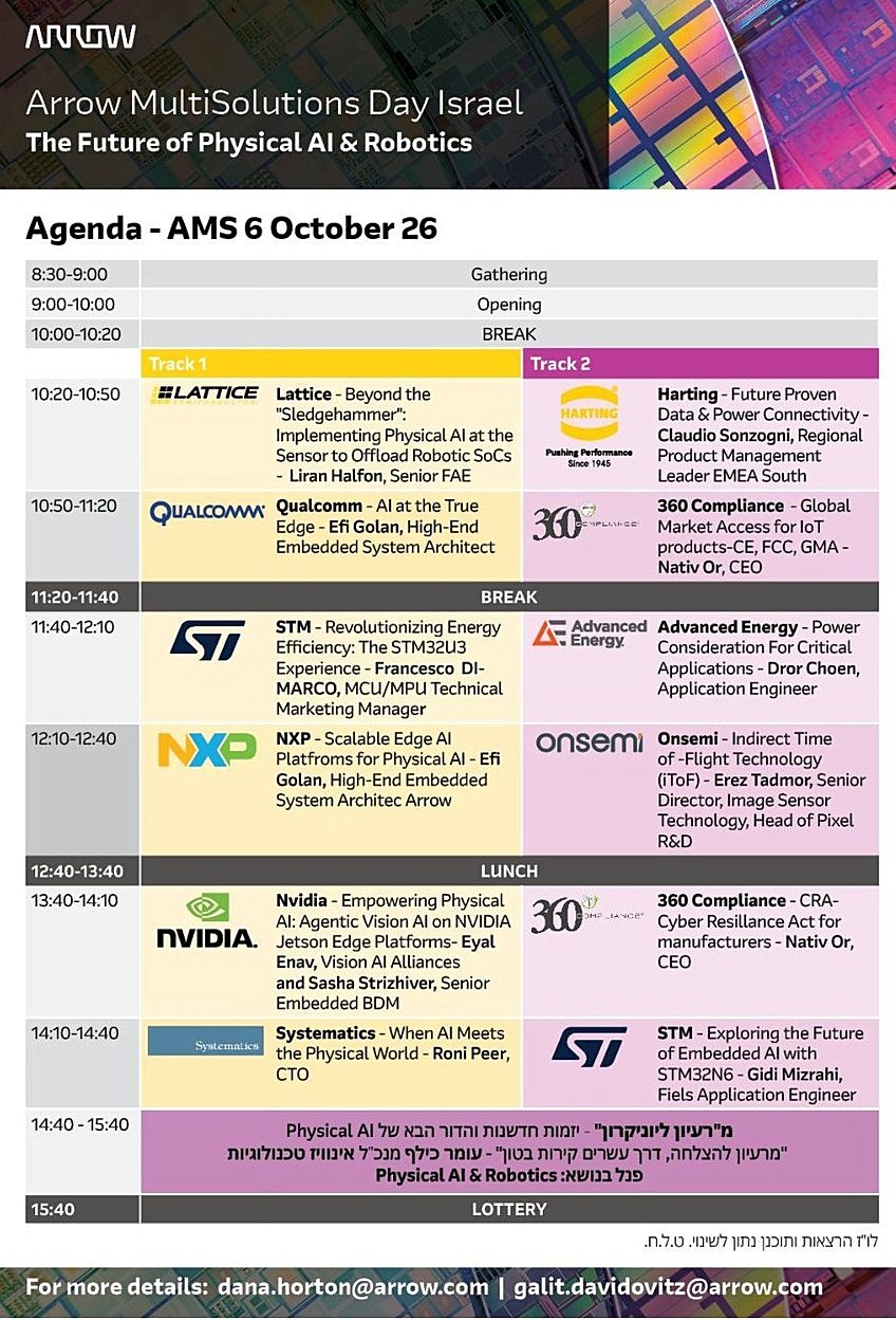 Arrow MultiSolutions Day